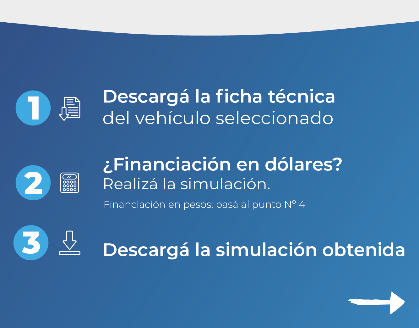 Calificación crediticia — BusPlan 2