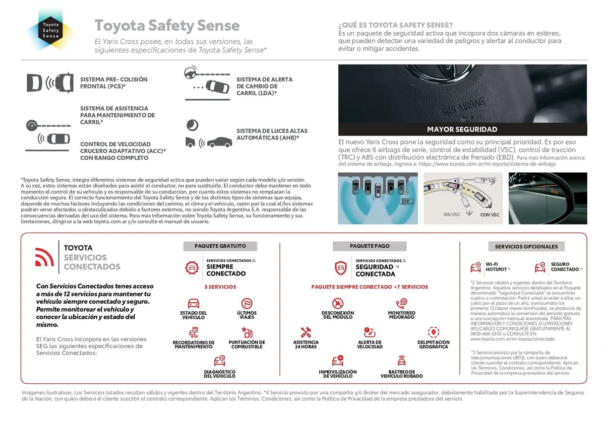 Toyota Yaris Cross — foto 5
