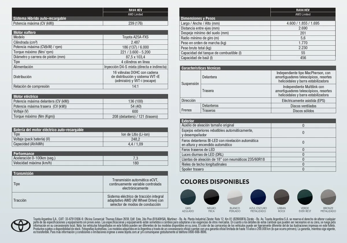 Toyota RAV4 — foto 3