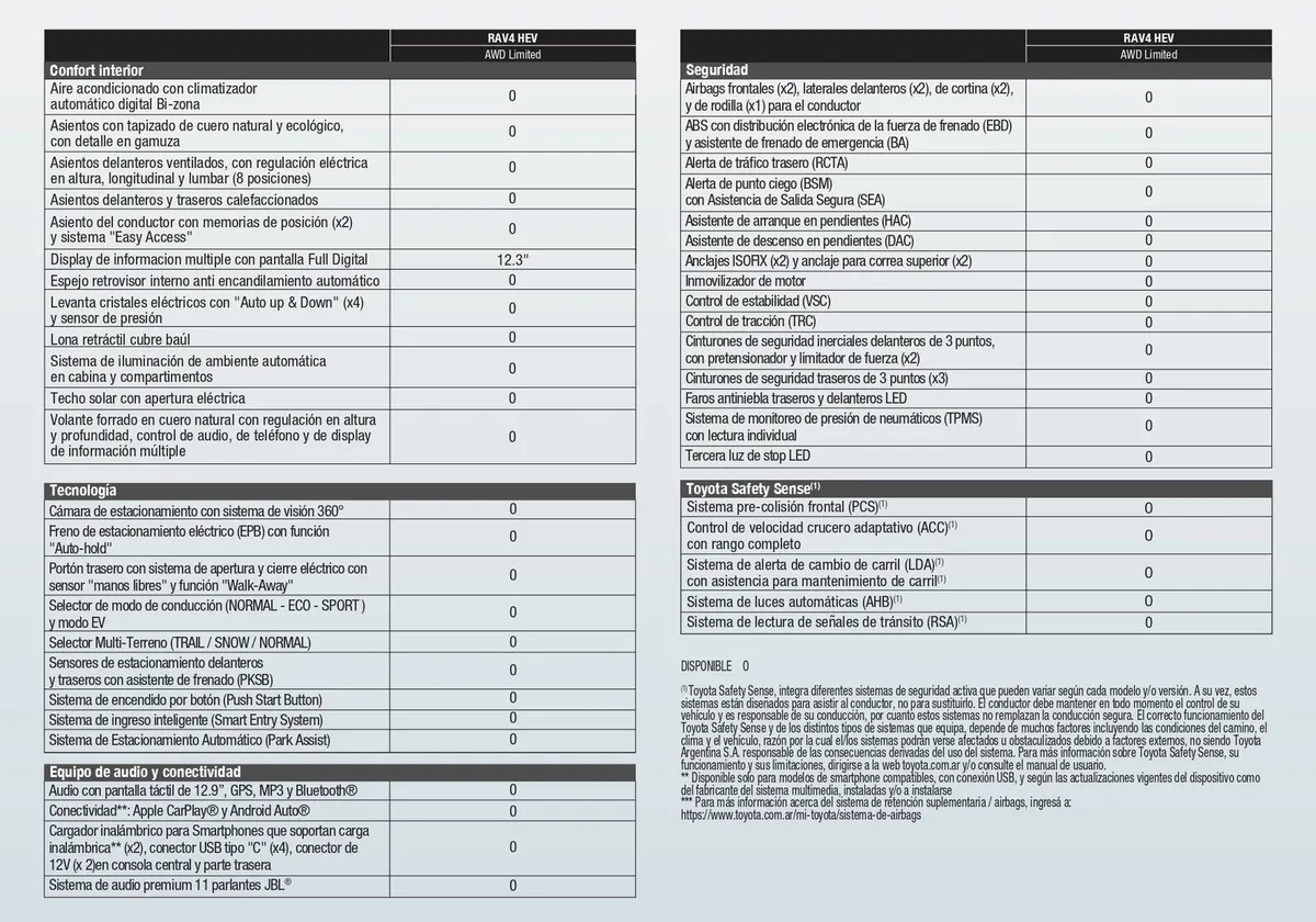 Toyota RAV4 — foto 4