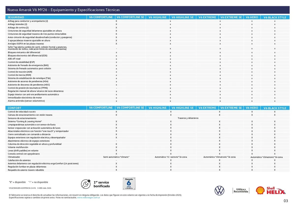 Volkswagen Amarok — foto 5