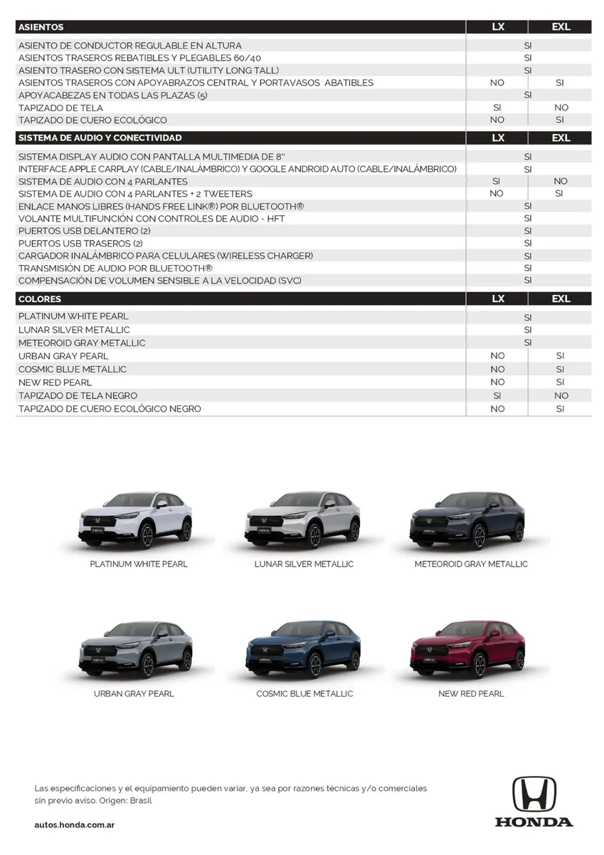 Honda HR-V — foto 3