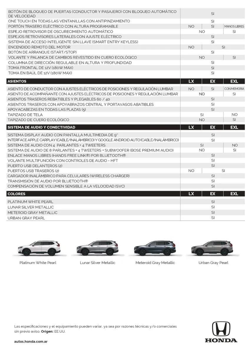 Honda CR-V — foto 3