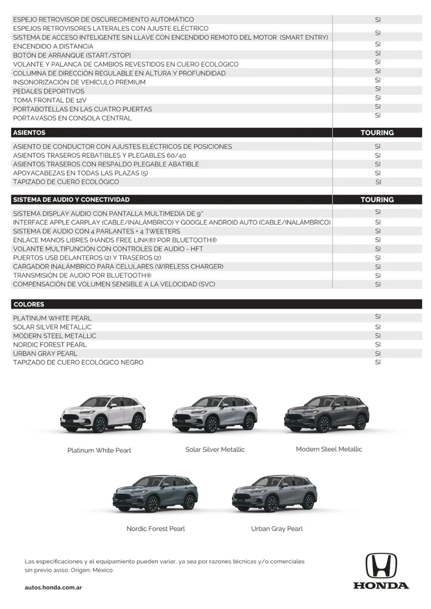 Honda ZR-V — foto 3