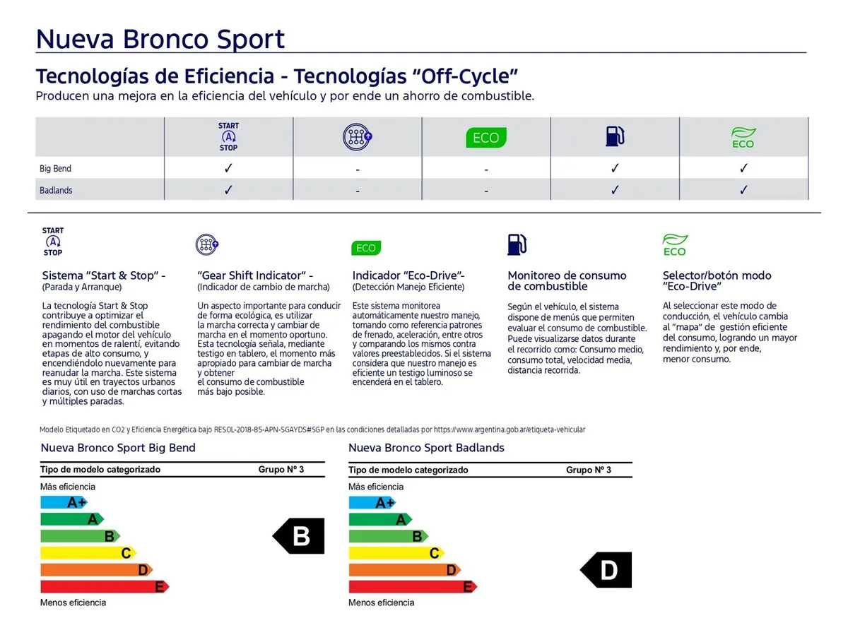 Ford Bronco Sport — foto 2