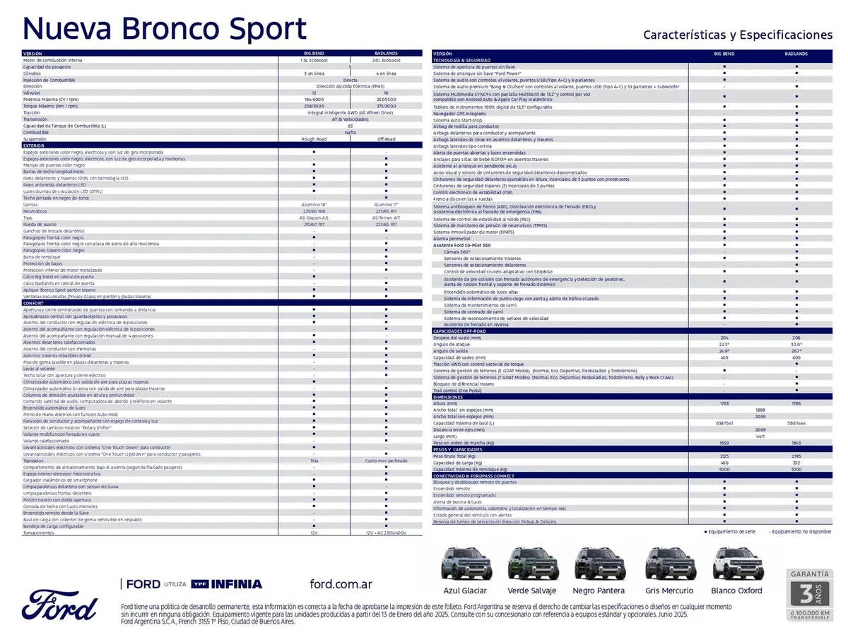 Ford Bronco Sport — foto 3