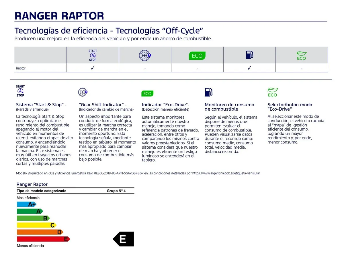 Ford Ranger Raptor — foto 2