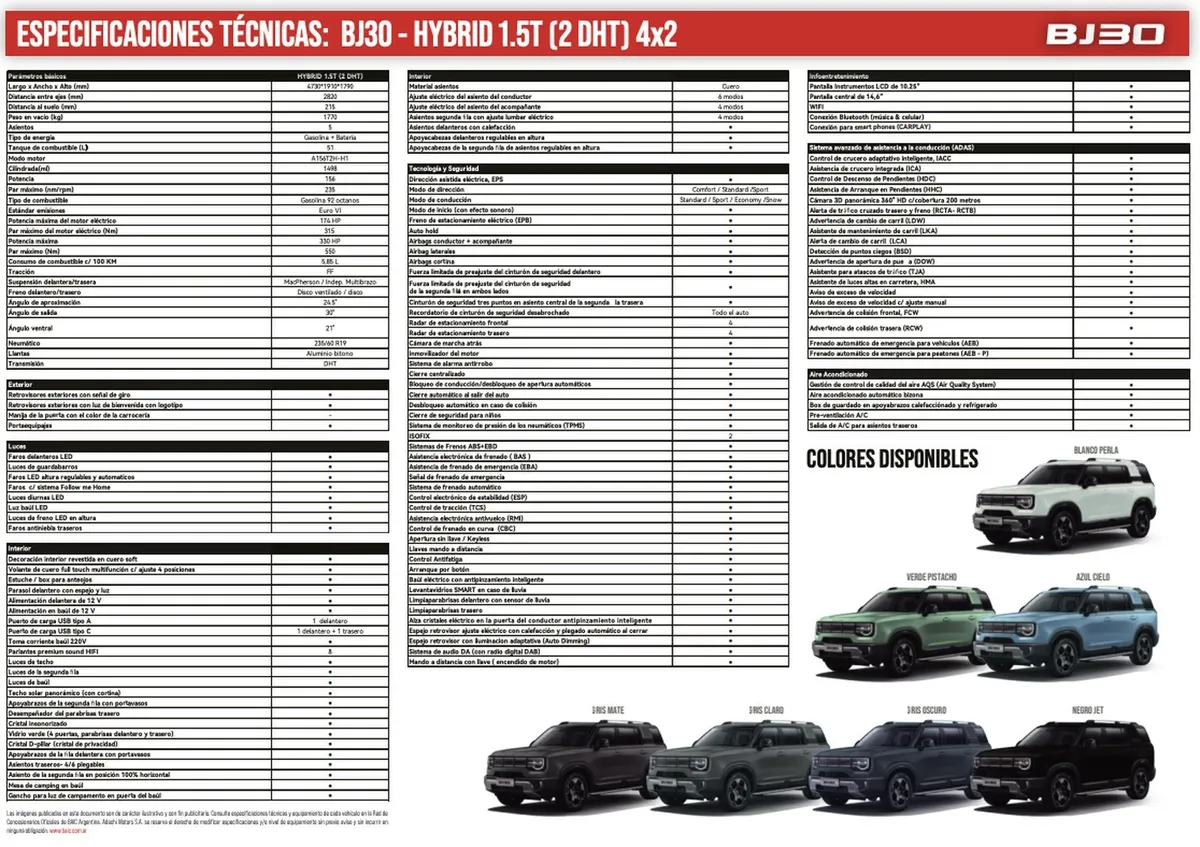 BAIC BJ30 — foto 2